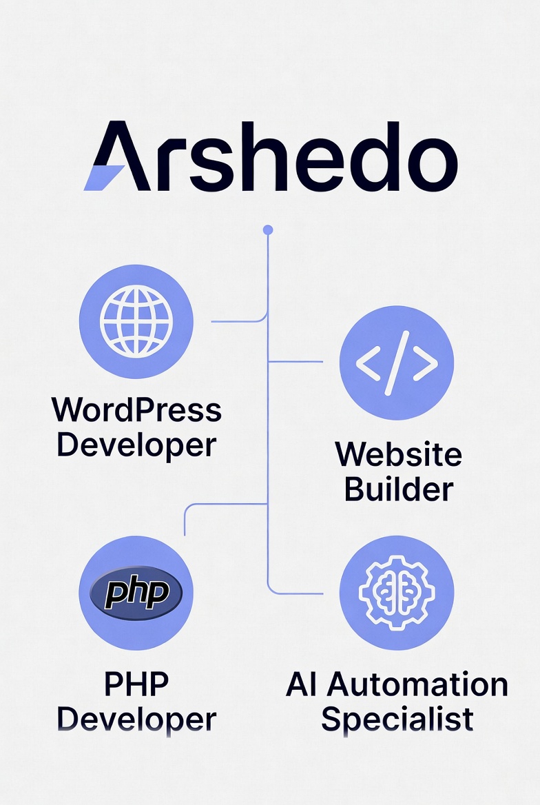 Arshedo Brand
